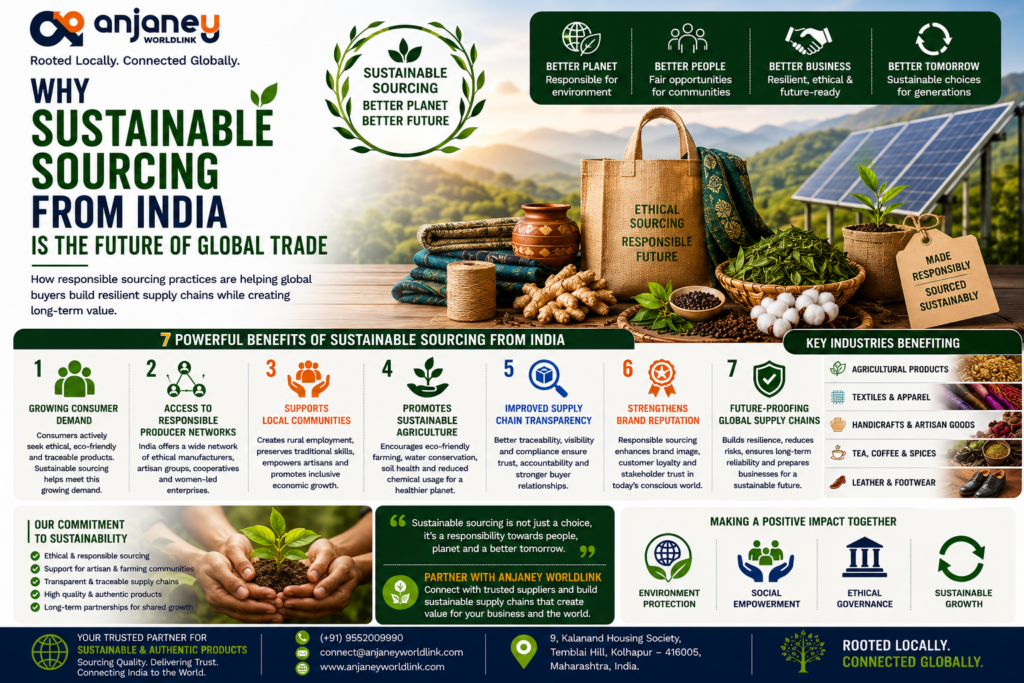 sustainable sourcing from India