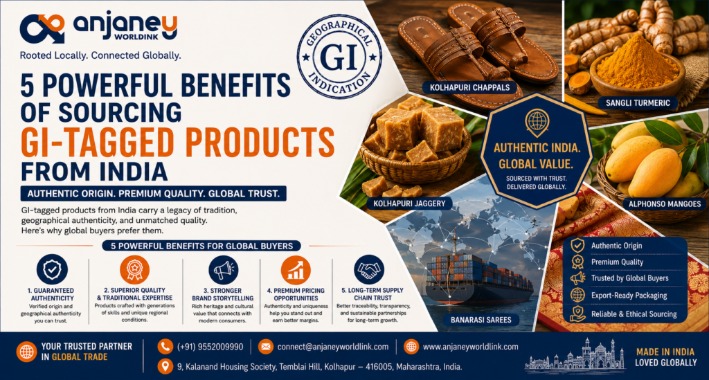 GI-tagged products from India