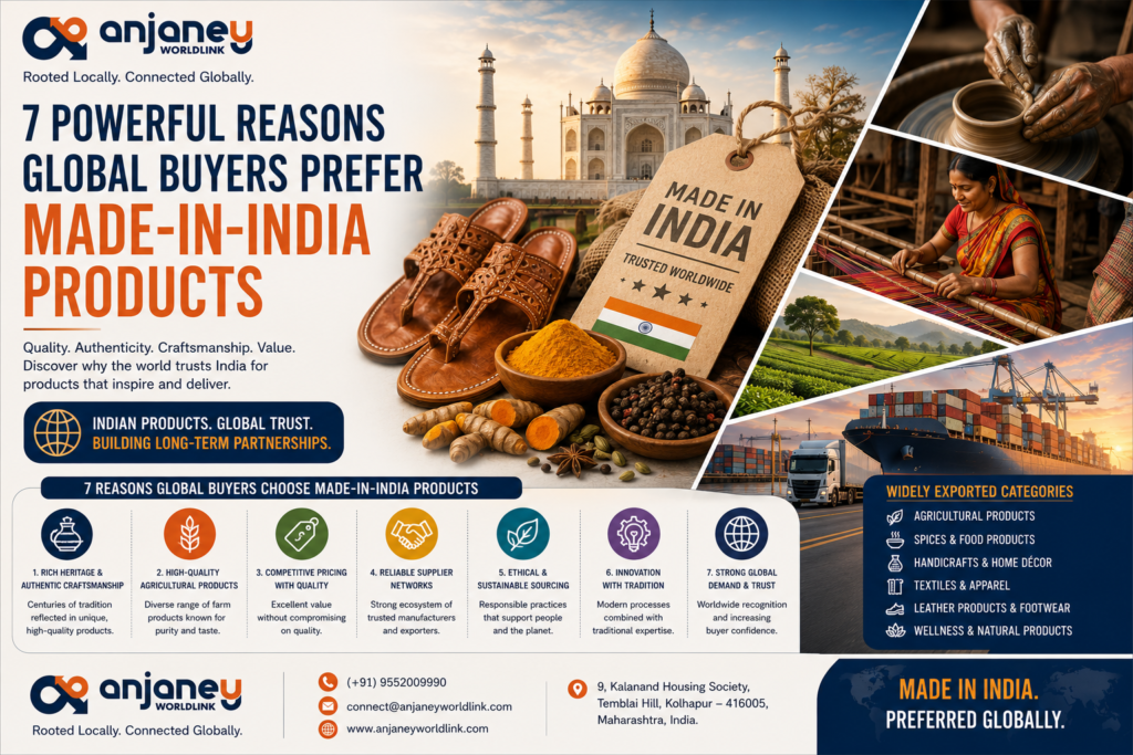 Made-in-India products